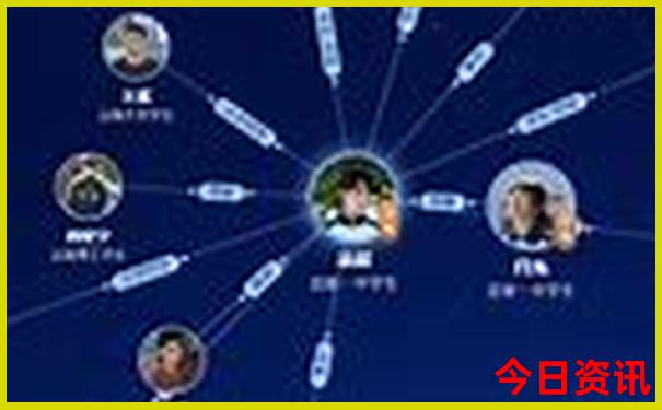 保定旅游地图景点分布图